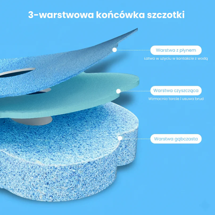 Klopek CleanPod™ szczotka z wymiennymi wkładami
